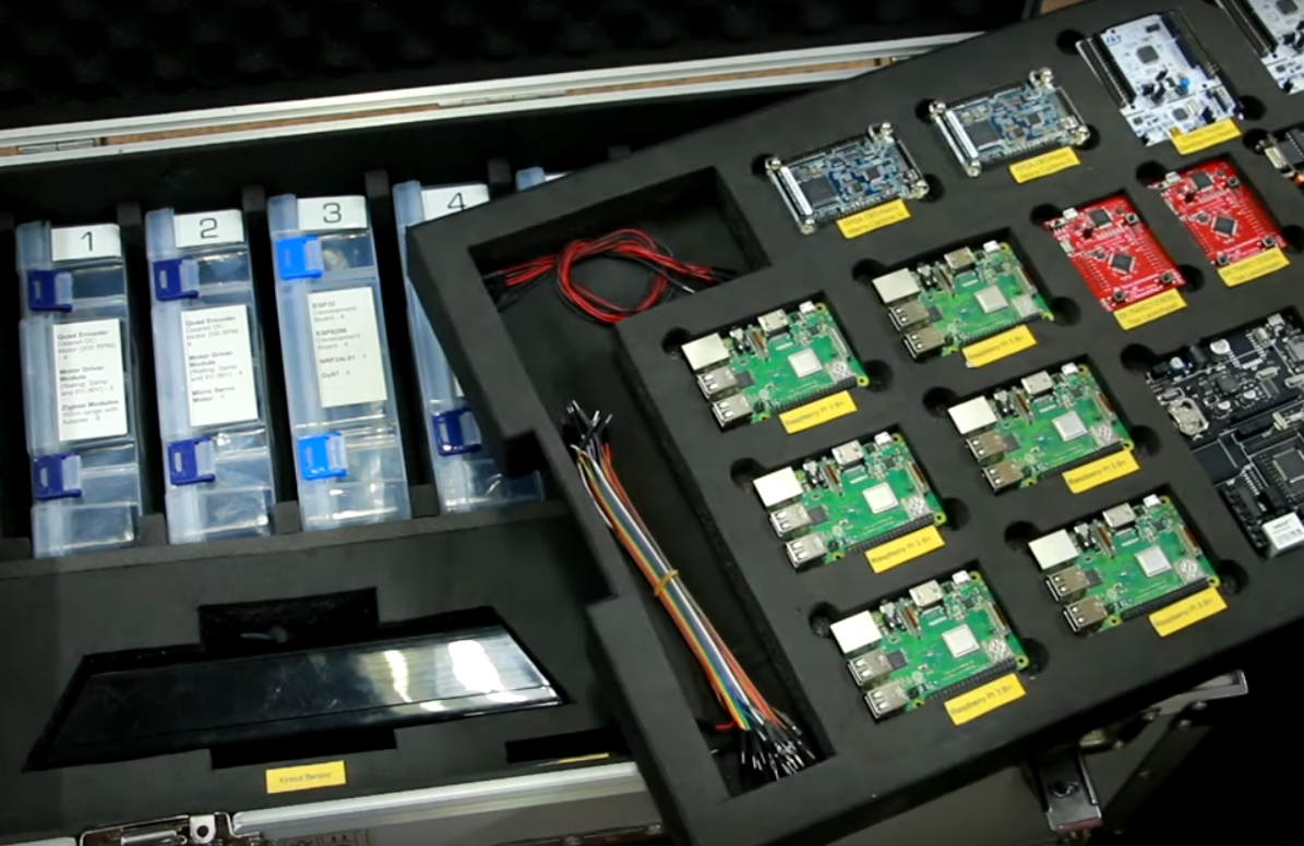 Lab-in-a-Box